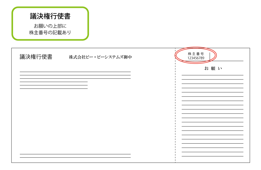 株主番号の確認方法
